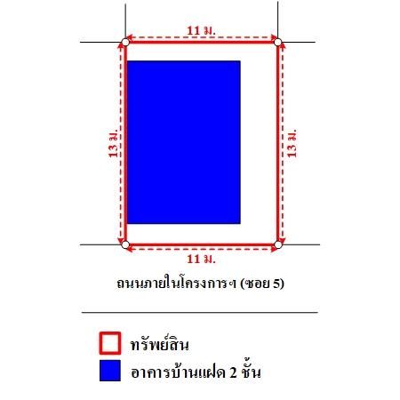 ทรัพย์ บสส. รหัส TL0047 บ้านแฝด  นนทบุรี 3755000 รูปที่ 4
