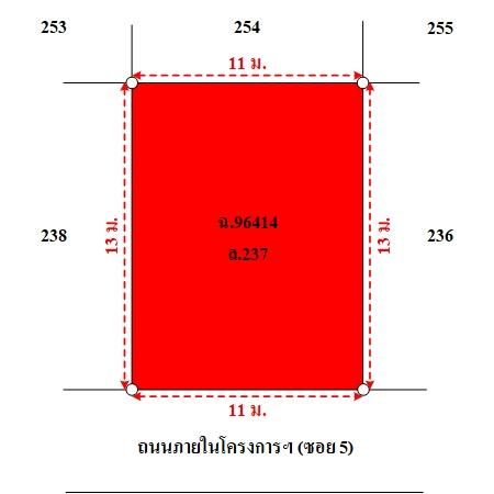 ทรัพย์ บสส. รหัส TL0047 บ้านแฝด  นนทบุรี 3755000 รูปที่ 3
