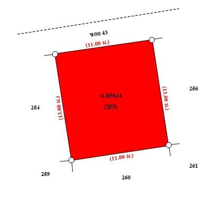 ทรัพย์ บสส. รหัส TL0240 บ้านแฝด  นนทบุรี 3096000 รูปที่ 3