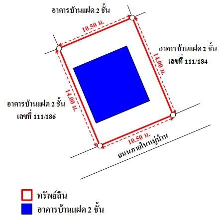 ทรัพย์ บสส. รหัส 3A0751 บ้านแฝด  กรุงเทพมหานคร 2744000 รูปที่ 4