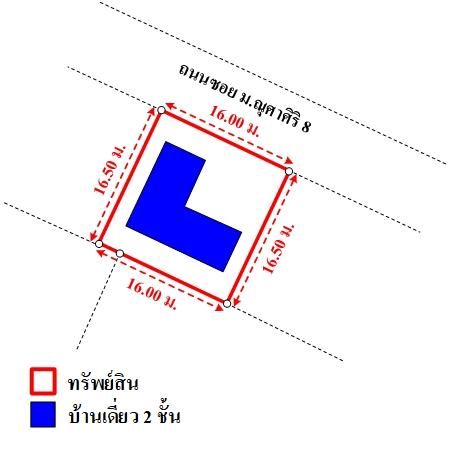 ทรัพย์ บสส. รหัส HL0201 บ้านเดี่ยว  กรุงเทพมหานคร 10895400 รูปที่ 4