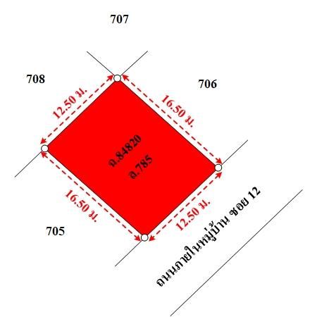 ทรัพย์ บสส. รหัส HL0293 บ้านเดี่ยว กรุงเทพมหานคร 2417000 รูปที่ 3