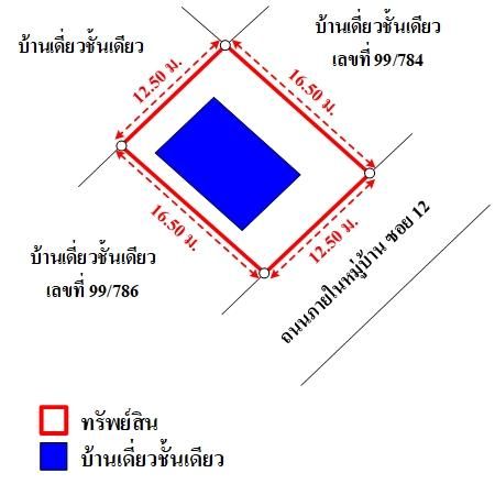 ทรัพย์ บสส. รหัส HL0293 บ้านเดี่ยว  กรุงเทพมหานคร 2417000 รูปที่ 4