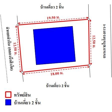 ทรัพย์ บสส. รหัส HL0327 บ้านเดี่ยว  กรุงเทพมหานคร 3093000 รูปที่ 4