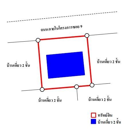 ทรัพย์ บสส. รหัส HL0374 บ้านเดี่ยว  กรุงเทพมหานคร 7544000 รูปที่ 4