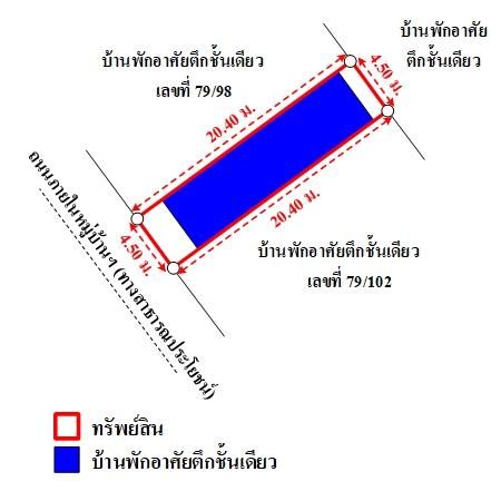 ทรัพย์ บสส. รหัส HL0504 บ้านเดี่ยว  กรุงเทพมหานคร 1158700 รูปที่ 4