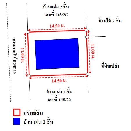 ทรัพย์ บสส. รหัส TL0423 บ้านแฝด  กรุงเทพมหานคร 2814100 รูปที่ 4