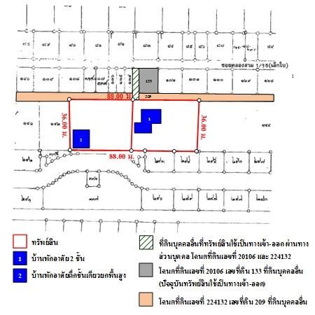 ทรัพย์ บสส. รหัส 3A0448 บ้านเดี่ยว  ปทุมธานี 4608800