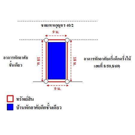 ทรัพย์ บสส. รหัส 3A0634 บ้านเดี่ยว  ปทุมธานี 1111000 รูปที่ 4