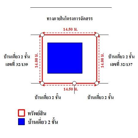 ทรัพย์ บสส. รหัส 3A1214 บ้านเดี่ยว  ปทุมธานี 2504000 รูปที่ 4