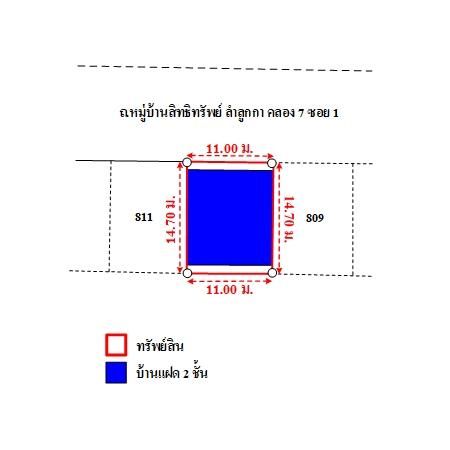 ทรัพย์ บสส. รหัส 3A1970 บ้านแฝด  ปทุมธานี 1650000 รูปที่ 4