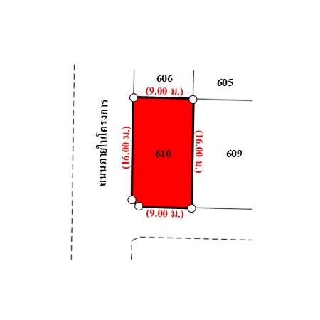 ทรัพย์ บสส. รหัส 3A2325 บ้านแฝด  ปทุมธานี 2307200 รูปที่ 3