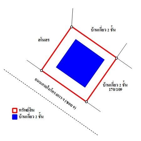 ทรัพย์ บสส. รหัส HL0170 บ้านเดี่ยว  ปทุมธานี 3930700 รูปที่ 4