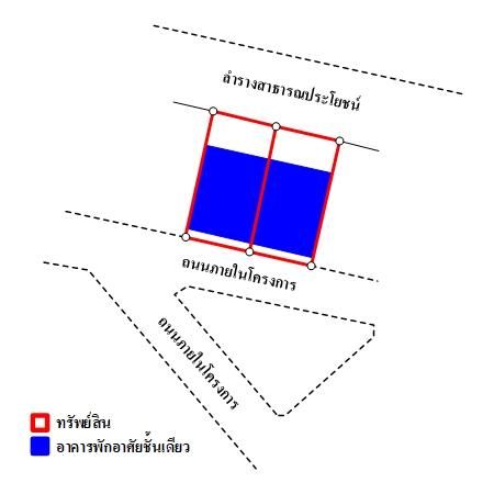 ทรัพย์ บสส. รหัส HL0234 บ้านเดี่ยว  ปทุมธานี 4581900 รูปที่ 4