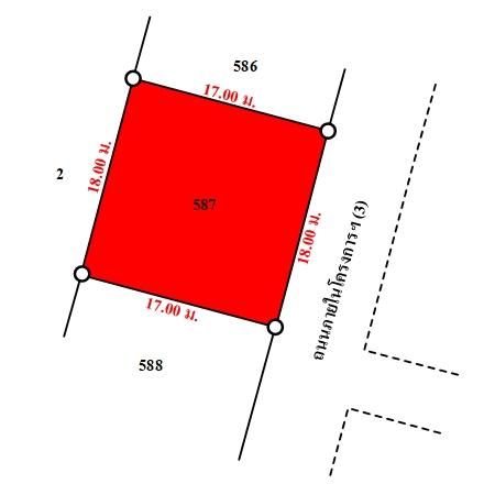 ทรัพย์ บสส. รหัส HL0403 บ้านเดี่ยว  ปทุมธานี 4650100 รูปที่ 3