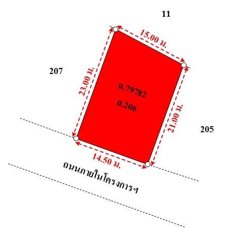 ทรัพย์ บสส. รหัส HL0419 บ้านเดี่ยว  ปทุมธานี 5014000 รูปที่ 3