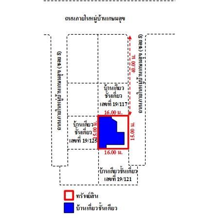 ทรัพย์ บสส. รหัส HL0420 บ้านเดี่ยว  ปทุมธานี 2441400 รูปที่ 4