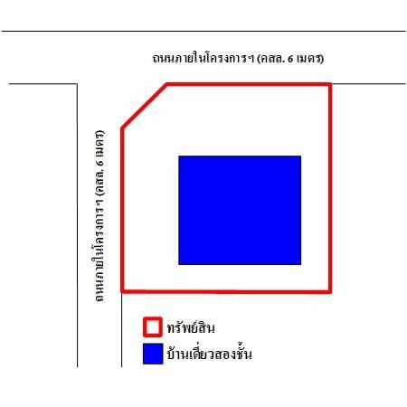 ทรัพย์ บสส. รหัส HL0439 บ้านเดี่ยว  ปทุมธานี 4085700 รูปที่ 4