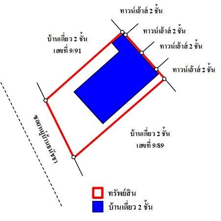 ทรัพย์ บสส. รหัส HL0604 บ้านเดี่ยว  ปทุมธานี 6851000 รูปที่ 4