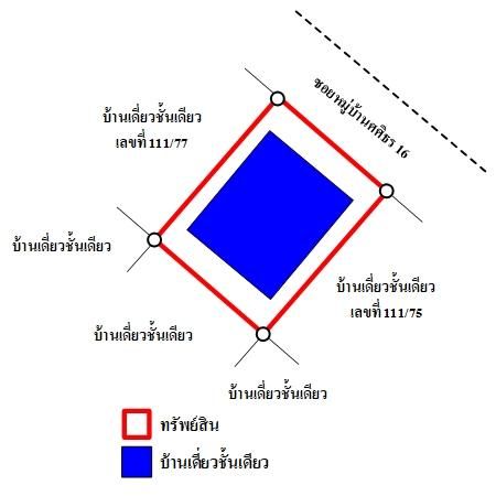 ทรัพย์ บสส. รหัส HL0378 บ้านเดี่ยว  ระยอง 2230000 รูปที่ 4