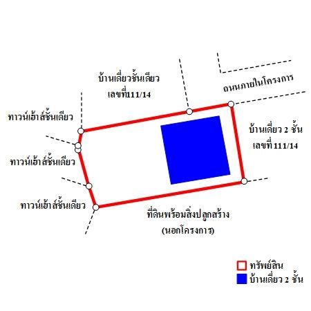 ทรัพย์ บสส. รหัส HL0512 บ้านเดี่ยว  ระยอง 5102700 รูปที่ 4
