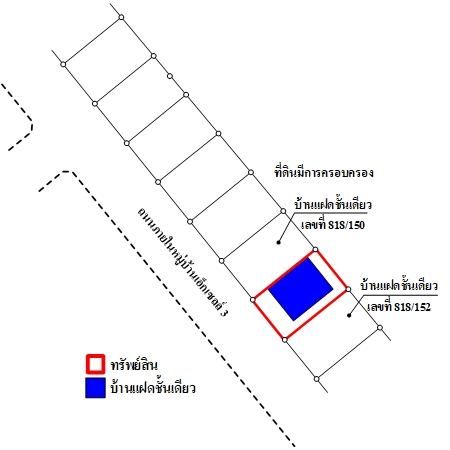 ทรัพย์ บสส. รหัส TL0324 บ้านแฝด  ระยอง 1798000 รูปที่ 4