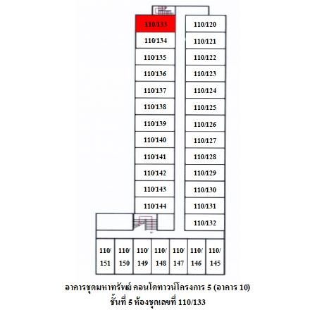 ทรัพย์ บสส. รหัส 3A0947 ห้องชุดพักอาศัย  กรุงเทพมหานคร 224100