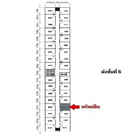 ทรัพย์ บสส. รหัส 8Z2290 ห้องชุดพักอาศัย  กรุงเทพมหานคร 250000 รูปที่ 3