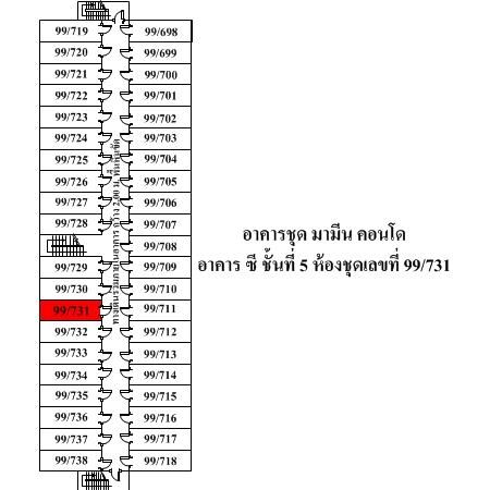 ทรัพย์ บสส. รหัส 8Z6336 ห้องชุดพักอาศัย  กรุงเทพมหานคร 232900