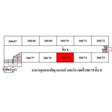 ทรัพย์ บสส. รหัส 3A1047 ห้องชุดพักอาศัย ปทุมธานี 249000