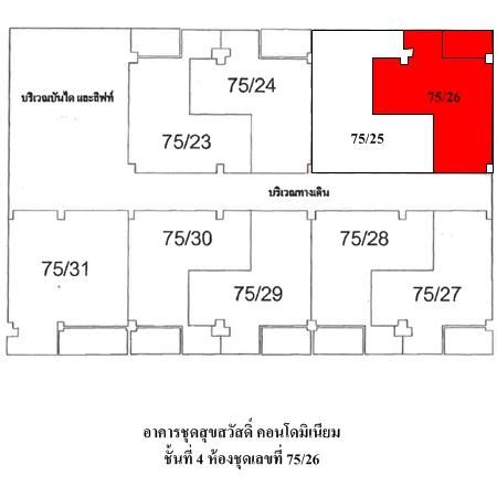 ทรัพย์ บสส. รหัส 8Z5733 ห้องชุดพักอาศัย  ปทุมธานี 437000 รูปที่ 2