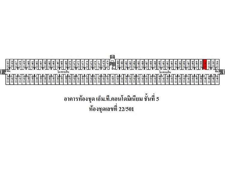 ทรัพย์ บสส. รหัส 8Z5919 ห้องชุดพักอาศัย  ปทุมธานี 149000