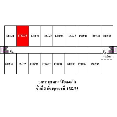 ทรัพย์ บสส. รหัส 8Z1408 ห้องชุดพักอาศัย  สมุทรปราการ 146000 รูปที่ 4