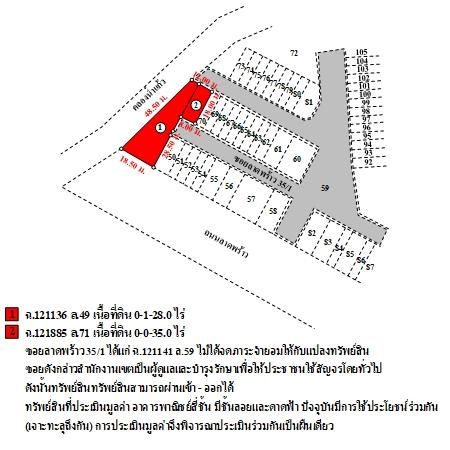 ทรัพย์ บสส. รหัส 3A1881 อาคารพาณิชย์  กรุงเทพมหานคร 35920000 รูปที่ 3