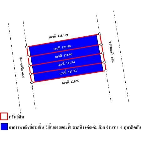 ทรัพย์ บสส. รหัส 4T0391 อาคารพาณิชย์  กรุงเทพมหานคร 9544000 รูปที่ 4