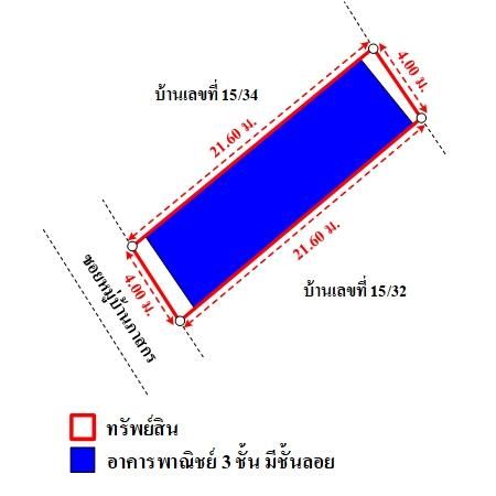 ทรัพย์ บสส. รหัส STR001 อาคารพาณิชย์  กรุงเทพมหานคร 1909000 รูปที่ 4