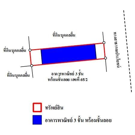ทรัพย์ บสส. รหัส STR004 อาคารพาณิชย์  กรุงเทพมหานคร 1047000 รูปที่ 4