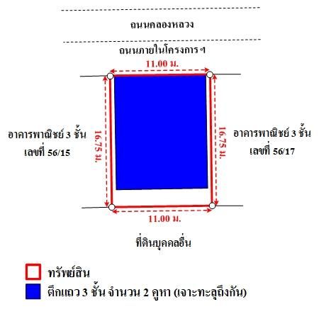 ทรัพย์ บสส. รหัส 3A1991 อาคารพาณิชย์  ปทุมธานี 7376200 รูปที่ 4