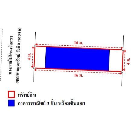 ทรัพย์ บสส. รหัส 3A2167 อาคารพาณิชย์  ปทุมธานี 1773000 รูปที่ 4