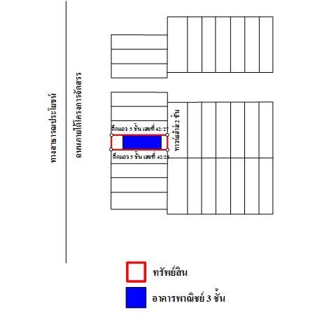 ทรัพย์ บสส. รหัส SL0096 อาคารพาณิชย์ ปทุมธานี 2075000 รูปที่ 4