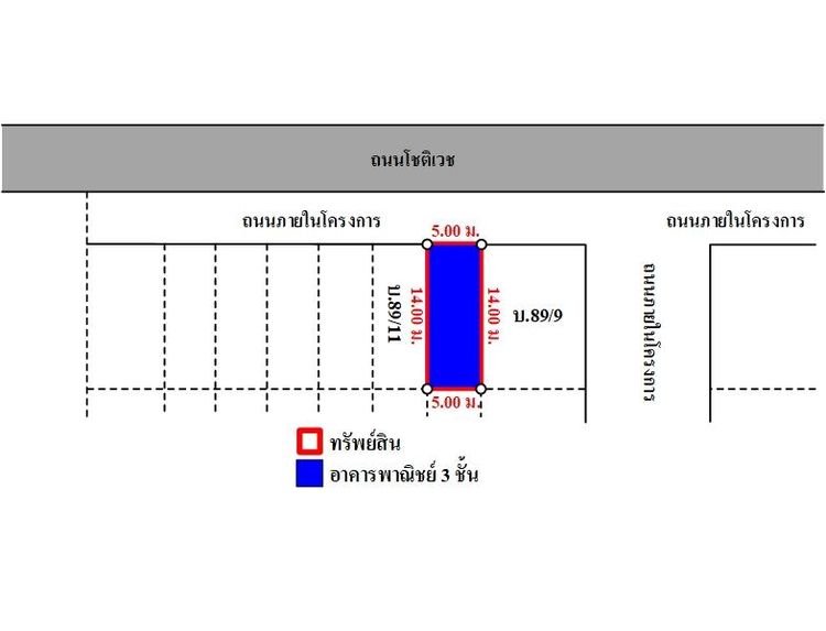 ทรัพย์ บสส. รหัส SL0157 อาคารพาณิชย์  ปทุมธานี 4302000 รูปที่ 4