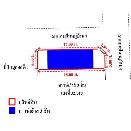 ทรัพย์ บสส. รหัส 3A1631 ทาวน์เฮ้าส์  กรุงเทพมหานคร 2444000 รูปที่ 4