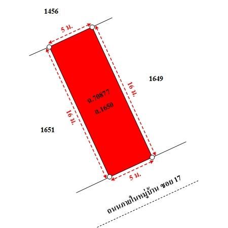 ทรัพย์ บสส. รหัส TL0104 ทาวน์เฮ้าส์  กรุงเทพมหานคร 2150700 รูปที่ 3