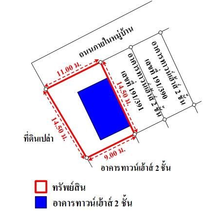 ทรัพย์ บสส. รหัส TL0199 ทาวน์เฮ้าส์  กรุงเทพมหานคร 3580900 รูปที่ 4