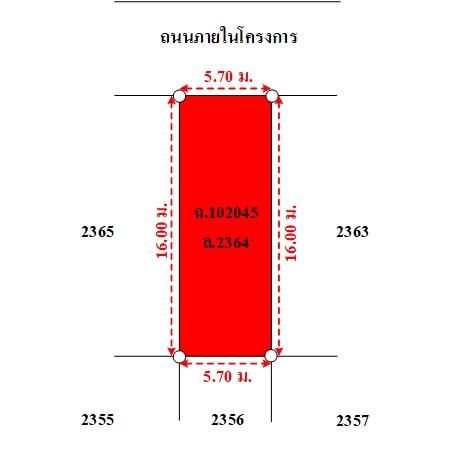 ทรัพย์ บสส. รหัส TL0226 ทาวน์เฮ้าส์  กรุงเทพมหานคร 2620200 รูปที่ 3