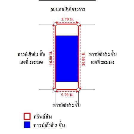 ทรัพย์ บสส. รหัส TL0226 ทาวน์เฮ้าส์  กรุงเทพมหานคร 2620200 รูปที่ 4