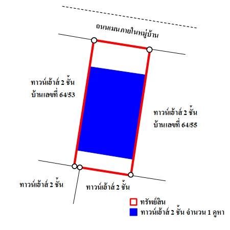 ทรัพย์ บสส. รหัส TL0388 ทาวน์เฮ้าส์  กรุงเทพมหานคร 2478700 รูปที่ 4