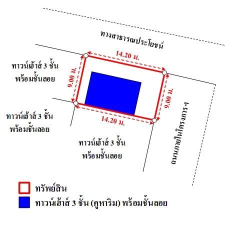 ทรัพย์ บสส. รหัส TL0427 ทาวน์เฮ้าส์  กรุงเทพมหานคร 7747200 รูปที่ 4