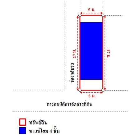ทรัพย์ บสส. รหัส TL0481 ทาวน์เฮ้าส์  กรุงเทพมหานคร 5203400 รูปที่ 4