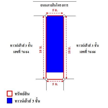 ทรัพย์ บสส. รหัส 3A1339 ทาวน์เฮ้าส์  ปทุมธานี 2890000 รูปที่ 4